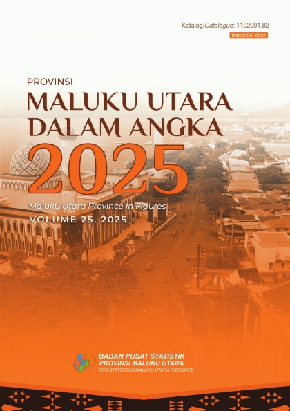 Provinsi Maluku Utara Dalam Angka 2025